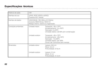 Especificações técnicas
○ ○ ○ ○ ○ ○ ○ ○ ○ ○ ○ ○ ○ ○ ○ ○ ○ ○ ○ ○ ○ ○ ○ ○ ○ ○ ○ ○ ○ ○ ○ ○ ○ ○ ○ ○ ○ ○ ○ ○ ○ ○ ○ ○ ○ ○ ○ ○ ○ ○ ○ ○ ○ ○ ○ ○ ○ ○ ○ ○ ○ ○ ○ ○ ○ ○ ○ ○ ○ ○ ○ ○
82
Potência de saída 4 W
Interface de voz (2FXS, 2FXO, 8FXS ou 8FXO)
Conector RJ11 fêmea
Interface de dados V.35/V.36 (64, 128, 256 ou 512 Kbit/s)
Conector DB25 fêmea / ISO2110
Relógio interno, externo ou regenerado
Condições ambientais Unidade indoor: Transporte: -40 a -70ºC
Armazenamento: -5 a -50ºC
Operação: 0 a 50ºC
Umidade relativa: até 95% sem condensação
Unidade outdoor: Transporte: -40 a -70ºC
Armazenamento: -30 a 70ºC
Operação: -15 a 60ºC
Umidade relativa: até 100%
Chuva: até 12mm/hora sem imersão
Dimensões Unidade indoor: Largura: 48,3 cm
Altura: 9,3 cm
Profundidade: 27,6 cm
Unidade outdoor: Largura: 31 cm
Altura: 31 cm
Profundidade: 21,3 cm
 