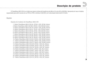○○○○○○○○○○○○○○○○○○○○○○○○○○○○○○○○○○○○○○○○○○
○ ○ ○ ○ ○ ○ ○ ○ ○ ○ ○ ○ ○ ○ ○ ○ ○ ○ ○ ○ ○ ○ ○ ○ ○ ○ ○ ○ ○ ○ ○ ○ ○ ○ ○ ○ ○ ○ ○ ○ ○ ○ ○ ○ ○ ○ ○ ○ ○ ○ ○ ○ ○ ○ ○ ○ ○ ○ ○ ○ ○ ○ ○ ○ ○ ○ ○ ○ ○ ○ ○
Descrição do produto
9
O ClearWave 400 512K é um rádio que opera na faixa de freqüência de 406 a 413 e de 423 a 430 MHz. Apresenta em seus modelos
capacidade para até 8 canais de voz FXS ou FXO e interface V.35/V.36, com velocidade total de até 512 kbit/s.
Opções
Opções de modelos do ClearWave 400 512K:
1. Rádio ClearWave 400 512K AH_2FXO+V35_DC48_Indoor
2.Rádio ClearWave 400 512K BH_2FXO+V35_DC48_Indoor
3. Rádio ClearWave 400 512K CH_2FXO+V35_DC48_Indoor
4. Rádio ClearWave 400 512K AL_2FXS+V35_DC48_Indoor
5. Rádio ClearWave 400 512K BL_2FXS+V35_DC48_Indoor
6. Rádio ClearWave 400 512K CL_2FXS+V35_DC48_Indoor
7. Rádio ClearWave 400 512K AH_8FXO+V35_DC48_Indoor
8. Rádio ClearWave 400 512K BH_8FXO+V35_DC48_Indoor
9. Rádio ClearWave 400 512K CH_8FXO+V35_DC48_Indoor
10. Rádio ClearWave 400 512K AL_8FXS+V35_DC48_Indoor
11. Rádio ClearWave 400 512K BL_8FXS+V35_DC48_Indoor
12. Rádio ClearWave 400 512K CL_8FXS+V35_DC48_Indoor
13. Rádio ClearWave 400 512K AH_2FXO+V35_AC_Indoor
14. Rádio ClearWave 400 512K BH_2FXO+V35_AC_Indoor
15. Rádio ClearWave 400 512K CH_2FXO+V35_AC_Indoor
16. Rádio ClearWave 400 512K AL_2FXS+V35_AC_Indoor
17. Rádio ClearWave 400 512K BL_2FXS+V35_AC_Indoor
18. Rádio ClearWave 400 512K CL_2FXS+V35_AC_Indoor
19. Rádio ClearWave 400 512K AH_8FXO+V35_AC_Indoor
20. Rádio ClearWave 400 512K BH_8FXO+V35_AC_Indoor
21. Rádio ClearWave 400 512K CH_8FXO+V35_AC_Indoor
 