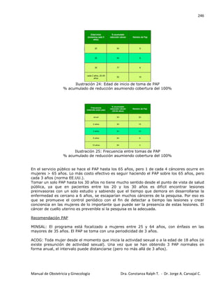 246
Manual de Obstetricia y Ginecología Dra. Constanza Ralph T. - Dr. Jorge A. Carvajal C.
Ilustración 24: Edad de inicio de toma de PAP
% acumulado de reducción asumiendo cobertura del 100%
Ilustración 25: Frecuencia entre tomas de PAP
% acumulado de reducción asumiendo cobertura del 100%
En el servicio público se hace el PAP hasta los 65 años, pero 1 de cada 4 cánceres ocurre en
mujeres > 65 años. Lo más costo efectivo es seguir haciendo el PAP sobre los 65 años, pero
cada 3 años (norma EE.UU.).
Tomar un solo PAP hasta los 30 años no tiene mucho sentido desde el punto de vista de salud
pública, ya que en pacientes entre los 20 y los 30 años es difícil encontrar lesiones
preinvasoras con un solo estudio y sabiendo que el tiempo que demora en desarrollarse la
enfermedad es cercano a 6 años, se escaparían muchos cánceres de la pesquisa. Por eso es
que se promueve el control periódico con el fin de detectar a tiempo las lesiones y crear
conciencia en las mujeres de lo importante que puede ser la presencia de estas lesiones. El
cáncer de cuello uterino es prevenible si la pesquisa es la adecuada.
Recomendación PAP
MINSAL: El programa está focalizado a mujeres entre 25 y 64 años, con énfasis en las
mayores de 35 años. El PAP se toma con una periodicidad de 3 años.
ACOG: Toda mujer desde el momento que inicia la actividad sexual o a la edad de 18 años (si
existe presunción de actividad sexual). Una vez que se han obtenido 3 PAP normales en
forma anual, el intervalo puede distanciarse (pero no más allá de 3 años).
 