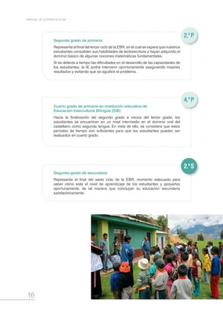 16
MANUAL DE GESTIÓN ESCOLAR
Segundo grado de primaria
Representa el final del tercer ciclo de la EBR, en el cual se espera que nuestros
estudiantes consoliden sus habilidades de lectoescritura y hayan adquirido el
dominio básico de algunas nociones matemáticas fundamentales.
Si se detecta a tiempo las dificultades en el desarrollo de las capacidades de
los estudiantes, la IE podrá intervenir oportunamente asegurando mejores
resultados y evitando que se agudice el problema.
Cuarto grado de primaria en institución educativa de
Educación Intercultural Bilingüe (EIB)
Hacia la finalización del segundo grado e inicios del tercer grado, los
estudiantes se encuentran en un nivel intermedio en el dominio oral del
castellano como segunda lengua. En vista de ello, se considera que estos
periodos de tiempo son suficientes para que los estudiantes puedan ser
evaluados en cuarto grado.
Segundo grado de secundaria
Representa el final del sexto ciclo de la EBR, momento adecuado para
saber cómo está el nivel de aprendizaje de los estudiantes y apoyarlos
oportunamente, de tal manera que concluyan su educación secundaria
satisfactoriamente.
2.ºP
4.ºP
2.ºS
 