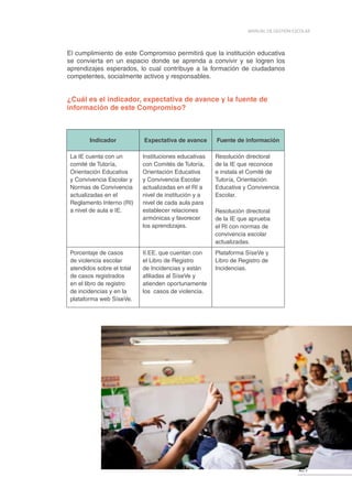 27
MANUAL DE GESTIÓN ESCOLAR
El cumplimiento de este Compromiso permitirá que la institución educativa
se convierta en un espacio donde se aprenda a convivir y se logren los
aprendizajes esperados, lo cual contribuye a la formación de ciudadanos
competentes, socialmente activos y responsables.
¿Cuál es el indicador, expectativa de avance y la fuente de
información de este Compromiso?
Indicador Expectativa de avance Fuente de información
La IE cuenta con un
comité de Tutoría,
Orientación Educativa
y Convivencia Escolar y
Normas de Convivencia
actualizadas en el
Reglamento Interno (RI)
a nivel de aula e IE.
Instituciones educativas
con Comités de Tutoría,
Orientación Educativa
y Convivencia Escolar
actualizadas en el RI a
nivel de institución y a
nivel de cada aula para
establecer relaciones
armónicas y favorecer
los aprendizajes.
Resolución directoral
de la IE que reconoce
e instala el Comité de
Tutoría, Orientación
Educativa y Convivencia
Escolar.
Resolución directoral
de la IE que aprueba
el RI con normas de
convivencia escolar
actualizadas.
Porcentaje de casos
de violencia escolar
atendidos sobre el total
de casos registrados
en el libro de registro
de incidencias y en la
plataforma web SíseVe.
II.EE. que cuentan con
el Libro de Registro
de Incidencias y están
afiliadas al SíseVe y
atienden oportunamente
los casos de violencia.
Plataforma SíseVe y
Libro de Registro de
Incidencias.
 