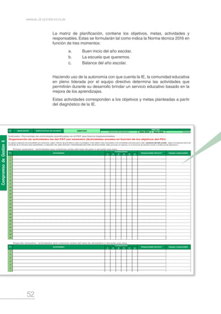52
MANUAL DE GESTIÓN ESCOLAR
La matriz de planificación, contiene los objetivos, metas, actividades y
responsables. Estas se formularán tal como indica la Norma técnica 2016 en
función de tres momentos:
a.	 Buen inicio del año escolar.
b.	 La escuela que queremos.
c.	 Balance del año escolar.
Haciendo uso de la autonomía con que cuenta la IE, la comunidad educativa
en pleno liderada por el equipo directivo determina las actividades que
permitirán durante su desarrollo brindar un servicio educativo basado en la
mejora de los aprendizajes.
Estas actividades corresponden a los objetivos y metas planteadas a partir
del diagnóstico de la IE.
Dato 2015 Meta 2016
METAS
Descripción
N° OBJETIVOINDICADOR EXPECTATIVA DE AVANCE
Alcance del indicador
1 2 3 4 5 6
1
2
3
4
5
6
7
8
9
10
11
12
13
14
15
16
17
18
19
20
21
22
23
24
25
1 2 3 4 5 6
1
2
3
4
5
6
7
8
9
10
11
12
13
14
15
16
17
18
19
Se sugiere organizar las actividades por semestres, según criterios de prioridad y orden cronológico. Estas deben estar articuladas a las actividades previstas para cada momento del año escolar , según la propuesta de la Norma Técnica 2016: A) BUEN INICIO DE
ESCOLAR, B) LA ESCUELA QUE QUEREMOS y C) BALANCE DEL AÑO ESCOLAR Y RESPONSABILIDAD POR LOS RESULTADOS. (Más precisión al respecto, en el Fascículo de Gestión Escolar y el Manual del Aplicativo.)
Primer semestre - actividades que culminan antes del mes de julio o durante ese mes.
Compromiso
Equipo responsableNro
Segundo semestre - actividades que culminan antes del mes de diciembre o durante ese mes.
Organización de actividades las del PAT por semestre (Actividades anuales en función de los objetivos del PEI)
Indicador: Porcentaje de actividades planificadas en el PAT que fueron implementadas.
Actividades Responsable directo*
Compromiso
Nro Actividades Responsable directo* Equipo responsable
CompromisodeGestión6
 