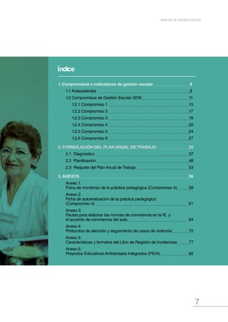 7
MANUAL DE GESTIÓN ESCOLAR
1. Compromisos e indicadores de gestión escolar 		 9
1.1 Antecedentes 	 			 			 9
1.2 Compromisos de Gestión Escolar 2016 			 11
	 1.2.1 Compromiso 1 			 			 13
	 1.2.2 Compromiso 2 			 			 17
	 1.2.3 Compromiso 3 			 			 19
	 1.2.4 Compromiso 4 			 			 20
	 1.2.5 Compromiso 5 			 			 24
	 1.2.6 Compromiso 6 			 			 27
2. FORMULACIÓN DEL PLAN ANUAL DETRABAJO 		 35
2.1 Diagnóstico 							 37
2.2 Planificación 							 48
2.3 Reajuste del Plan Anual de Trabajo 				 53
3.ANEXOS 			 					 56
Anexo 1:
Ficha de monitoreo de la práctica pedagógica (Compromiso 4) 	 58
Anexo 2:
Ficha de autoevaluación de la práctica pedagógica
(Compromiso 4) 							 61
Anexo 3:
Pautas para elaborar las normas de convivencia en la IE y
el acuerdo de convivencia del aula 				 64
Anexo 4:
Protocolos de atención y seguimiento de casos de violencia 	 72
Anexo 5:
Características y formatos del Libro de Registro de Incidencias 77
Anexo 6:
Proyectos Educativos Ambientales Integrados (PEAI) 		 82
Índice
 