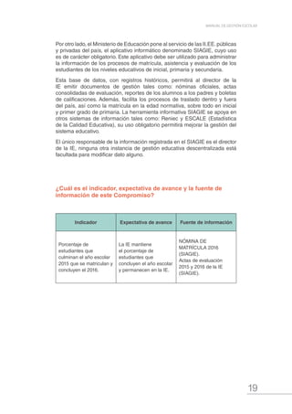 19
MANUAL DE GESTIÓN ESCOLAR
Por otro lado, el Ministerio de Educación pone al servicio de las II.EE.públicas
y privadas del país, el aplicativo informático denominado SIAGIE, cuyo uso
es de carácter obligatorio. Este aplicativo debe ser utilizado para administrar
la información de los procesos de matrícula, asistencia y evaluación de los
estudiantes de los niveles educativos de inicial, primaria y secundaria.
Esta base de datos, con registros históricos, permitirá al director de la
IE emitir documentos de gestión tales como: nóminas oficiales, actas
consolidadas de evaluación, reportes de los alumnos a los padres y boletas
de calificaciones. Además, facilita los procesos de traslado dentro y fuera
del país, así como la matrícula en la edad normativa, sobre todo en inicial
y primer grado de primaria. La herramienta informativa SIAGIE se apoya en
otros sistemas de información tales como: Reniec y ESCALE (Estadística
de la Calidad Educativa), su uso obligatorio permitirá mejorar la gestión del
sistema educativo.
El único responsable de la información registrada en el SIAGIE es el director
de la IE, ninguna otra instancia de gestión educativa descentralizada está
facultada para modificar dato alguno.
¿Cuál es el indicador, expectativa de avance y la fuente de
información de este Compromiso?
Indicador Expectativa de avance Fuente de información
Porcentaje de
estudiantes que
culminan el año escolar
2015 que se matriculan y
concluyen el 2016.
La IE mantiene
el porcentaje de
estudiantes que
concluyen el año escolar
y permanecen en la IE.
NÓMINA DE
MATRÍCULA 2016
(SIAGIE).
Actas de evaluación
2015 y 2016 de la IE
(SIAGIE).
 