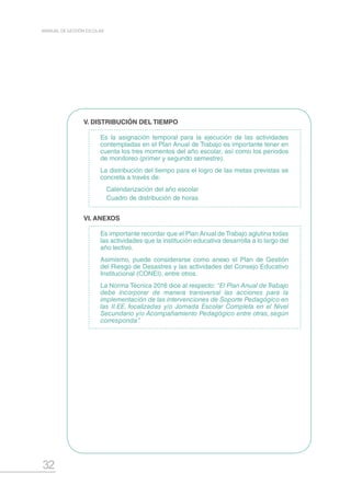 32
MANUAL DE GESTIÓN ESCOLAR
V. DISTRIBUCIÓN DEL TIEMPO
Es la asignación temporal para la ejecución de las actividades
contempladas en el Plan Anual de Trabajo es importante tener en
cuenta los tres momentos del año escolar, así como los periodos
de monitoreo (primer y segundo semestre).
La distribución del tiempo para el logro de las metas previstas se
concreta a través de:
Calendarización del año escolar
Cuadro de distribución de horas
VI. ANEXOS
Es importante recordar que el Plan Anual de Trabajo aglutina todas
las actividades que la institución educativa desarrolla a lo largo del
año lectivo.
Asimismo, puede considerarse como anexo el Plan de Gestión
del Riesgo de Desastres y las actividades del Consejo Educativo
Institucional (CONEI), entre otros.
La Norma Técnica 2016 dice al respecto: “El Plan Anual deTrabajo
debe incorporar de manera transversal las acciones para la
implementación de las intervenciones de Soporte Pedagógico en
las II.EE. focalizadas y/o Jornada Escolar Completa en el Nivel
Secundario y/o Acompañamiento Pedagógico entre otras, según
corresponda”.
 