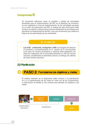 48
MANUAL DE GESTIÓN ESCOLAR
El análisis realizado en el diagnóstico debe conducir a la planificación
en sí y al planteamiento de las metas en cada uno de los Compromisos,
a continuación se detalla la ruta correcta para plantear los objetivos y las
metas:
Es importante reflexionar sobre la cantidad y calidad de actividades
planteadas para la implementación del PAT, en el aplicativo de monitoreo,
se han registrado el nivel de implementación de las actividades previstas
en la matriz de elaboración del PAT, el análisis de esta información debe
conducir al colectivo institucional la correcta dosificación de actividades que
garanticen la implementación del PAT y sea una herramienta que viabilice la
mejora de los aprendizajes de los estudiantes.
Compromiso 6
•	 Las II.EE. unidocente, multigrado o EIB el encargado de efectuar
el monitoreo y acompañamiento es el director de la red educativa
rural quien de manera participativa y colectiva debe establecer con
todos los integrantes de la comunidad educativa un PAT de manera
conjunta, considerando la diversidad cultural y el diálogo de saberes
de cada contexto educativo.
En el caso de:
Diagnóstico
Problemática
educativa
Aspectos
críticos
Causas Objetivos
Metas
PASO 2: Formulamos los objetivos y metas
2.2 Planificación
 