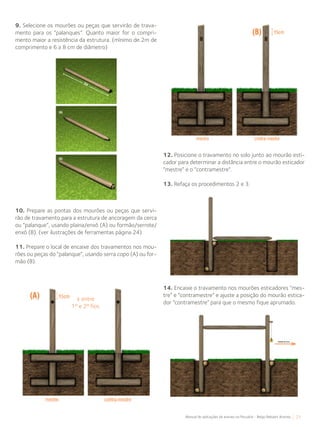 21Manual de aplicações de arames na Pecuária - Belgo Bekaert Arames
9. Selecione os mourões ou peças que servirão de trava-
mento para os “palanques”. Quanto maior for o compri-
mento maior a resistência da estrutura. (mínimo de 2m de
comprimento e 6 a 8 cm de diâmetro)
12. Posicione o travamento no solo junto ao mourão esti-
cador para determinar a distância entre o mourão esticador
“mestre” e o “contramestre”.
13. Refaça os procedimentos 2 e 3.
10. Prepare as pontas dos mourões ou peças que servi-
rão de travamento para a estrutura de ancoragem da cerca
ou “palanque”, usando plaina/enxó (A) ou formão/serrote/
enxó (B). (ver ilustrações de ferramentas página 24)
11. Prepare o local de encaixe dos travamentos nos mou-
rões ou peças do “palanque”, usando serra copo (A) ou for-
mão (B).
14. Encaixe o travamento nos mourões esticadores “mes-
tre” e “contramestre” e ajuste a posição do mourão estica-
dor “contramestre” para que o mesmo fique aprumado.
± entre
1º e 2º fios
 