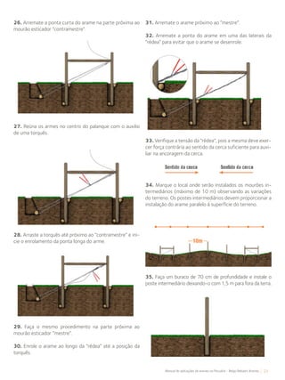 23Manual de aplicações de arames na Pecuária - Belgo Bekaert Arames
26. Arremate a ponta curta do arame na parte próxima ao
mourão esticador “contramestre”.
27. Reúna os armes no centro do palanque com o auxilio
de uma torquês.
28. Arraste a torquês até próximo ao “contramestre” e ini-
cie o enrolamento da ponta longa do arme.
31. Arremate o arame próximo ao “mestre”.
32. Arremate a ponta do arame em uma das laterais da
“rédea” para evitar que o arame se desenrole.
33. Verifique a tensão da “rédea”, pois a mesma deve exer-
cer força contrária ao sentido da cerca suficiente para auxi-
liar na ancoragem da cerca.
34. Marque o local onde serão instalados os mourões in-
termediários (máximo de 10 m) observando as variações
do terreno. Os postes intermediários devem proporcionar a
instalação do arame paralelo á superfície do terreno.
35. Faça um buraco de 70 cm de profundidade e instale o
poste intermediário deixando-o com 1,5 m para fora da terra.
29. Faça o mesmo procedimento na parte próxima ao
mourão esticador “mestre”.
30. Enrole o arame ao longo da “rédea” até a posição da
torquês.
 