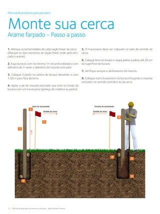 30 Manual de aplicações de arames na Pecuária - Belgo Bekaert Arames
Manual de produtos para pecuária
Monte sua cercaArame farpado - Passo a passo
5. O travesseiro deve ser colocado no lado do sentido da
cerca.
6. Coloque terra no buraco e soque palmo a palmo até 20 cm
da superfície do buraco.
7. Verifique sempre o alinhamento do mesmo.
8. Coloque outro travesseiro no buraco forçando o mourão
esticador no sentido contrário ao da cerca.
1. Marque as extremidades de cada seção linear da cerca
(Marque os dois extremos da seção linear onde será esti-
cado o arame).
2. Faça buracos com no mínimo 1m de profundidade e com
diâmetro de 3 vezes o diâmetro do mourão esticador.
3. Coloque o poste no centro do buraco deixando-o com
1,50 m para fora da terra.
4. Apóie o pé do mourão esticador que está no fundo do
buraco com um travesseiro (pedaço de madeira ou pedra).
 