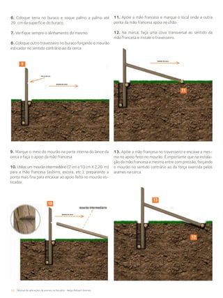 50 Manual de aplicações de arames na Pecuária - Belgo Bekaert Arames
6. Coloque terra no buraco e soque palmo a palmo até
20  cm da superfície do buraco.
7. Verifique sempre o alinhamento do mesmo.
8. Coloque outro travesseiro no buraco forçando o mourão
esticador no sentido contrário ao da cerca.
9. Marque o meio do mourão na parte interna do lance da
cerca e faça o apoio da mão francesa.
10. Utilize um mourão intermediário (7 cm a 10 cm X 2,20  m)
para a mão francesa (esbirro, escora, etc.), preparando a
ponta mais fina para encaixar ao apoio feito no mourão es-
ticador.
11. Apóie a mão francesa e marque o local onde a outra
ponta da mão francesa apóia no chão.
12. Na marca, faça uma cova transversal ao sentido da
mão francesa e instale o travesseiro.
13. Apóie a mão francesa no travesseiro e encaixe a mes-
ma no apoio feito no mourão. É importante que na instala-
ção da mão francesa a mesma entre com pressão, forçando
o mourão no sentido contrário ao da força exercida pelos
arames na cerca.
 