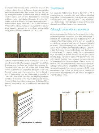 59Manual de aplicações de arames na Pecuária - Belgo Bekaert Arames
O furo será referencia do ponto central dos encaixes. Em
cercas circulares, devem-se fazer os dois encaixes virados
ligeiramente para um lado. Este serviço deve ser feito an-
tes de se posicionarem os esteios nos buracos. O uso de
furadeira elétrica com um serra de copo (broca tipo serra)
facilita em muito este trabalho. Os esteios devem ser per-
furados a partir de 35 cm do topo para a passagem da cor-
doalha Cordaço. São 8 furos, um a cada 20 cm, com broca
1/2 (furadeira elétrica, motosserra ou trado). Deve-se usar
régua gabarito, seguindo-se as medidas recomendadas
(espaçamento de baixo para cima: 25/7 x 35 cm).
Travamentos
São travas de madeira roliça de cerca de 10 cm x 2,5 m
encaixadas entre os esteios para uma melhor estabilidade
longitudinal. Podem-se também usar réguas para este tra-
vamento (ex.: 4 cm x 10 cm ou 3 cm x 15 cm), mantendo-
-se a distância de 10 cm do topo do esteio e obviamente
alterando a medida do buraco de encaixe citada.
Colocação dos esteios e travamentos
Os buracos dos esteios devem ser feitos com trator ou fer-
ramenta disponíveis nos pontos marcados previamente. O
diâmetro dos buracos deve ser igual ao dos estios mais um
espaço suficiente para socar a terra com um soquete no
momento de compacta (pelo menos 2,5 vezes o diâmetro
do esteio). Quando mais largo for o buraco, melhor a fixa-
ção do mourão (maior volume de compactação). Conforme
o tipo de terreno, é recomendável não abrir dois buracos
muito próximos (ex. para os esteios das porteiras corre-
diças do tronco) se estiver utilizado o trator para furar o
terreno, pois a vibração do trator pode desmoronar a terra
entre os dois buracos. Fure o segundo manualmente, com
ferramenta própria. Primeiro coloque e fixe os últimos es-
teios de cada lance de cordoalha (cantos nos currais retan-
gulares). Para auxiliar a estabilidade, estes esteios devem
ser calçados usando “travesseiros“ com cerca de 50 cm de
comprimento, que podem ser feitos com os travamentos
posicionando-os perpendiculares em relação a direção de
maior tração do esteio.
Os furos podem ser feitos antes ou depois de fixar os es-
teios. É recomendável furar depois para evitar risco de falta
de alinhamento dos furos por desnível do terreno ou de-
salinhamento na colocação dos esteios. Nos esteios onde
houver cruzamento de cordoalhas, deslocam-se os furos
2 cm na vertical para evitar cruzamento com os do outro
lance. É fundamental que, nos esteios onde a cordoalha irá
“ retornar”, a saída dos furos seja em diagonal para evitar
rachadura da madeira. Se for mourão de eucalipto tratado,
é recomendado que utilize uma camada de tinta asfáltica
para não haver reação com os produtos do tratamento do
mourão.
 