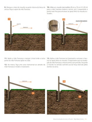 69Manual de aplicações de arames na Pecuária - Belgo Bekaert Arames
9. Marque o meio do mourão na parte interna do lance da
cerca e faça o apoio da mão francesa.
10. Utilize um mourão intermediário (8 cm a 10 cm X 2,20 m)
para a mão francesa (esbirro, escora, etc.), preparando a
ponta mais fina para encaixar ao apoio feito no mourão es-
ticador;
11. Apóie a mão francesa e marque o local onde a outra
ponta da mão francesa apóia no chão.
12. Na marca, faça uma cova transversal ao sentido da
mão francesa e instale o travesseiro.
13. Apóie a mão francesa no travesseiro e encaixe a mes-
ma no apoio feito no mourão. É importante que na instala-
ção da mão francesa a mesma entre com pressão, forçando
o mourão no sentido contrário ao da força exercida pelos
arames na cerca.
 