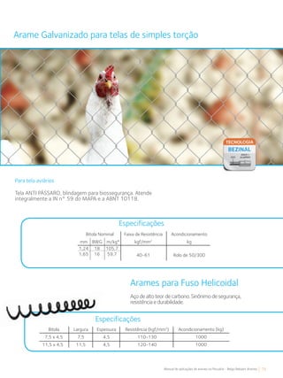 75Manual de aplicações de arames na Pecuária - Belgo Bekaert Arames
Para tela aviários
Arames para Fuso Helicoidal
Tela ANTI PÁSSARO, blindagem para biossegurança. Atende
integralmente a IN n° 59 do MAPA e a ABNT 10118.
Aço de alto teor de carbono. Sinônimo de segurança,
resistência e durabilidade.
Acondicionamento (kg)
1000
1000
Bitola
7,5 x 4,5
11,5 x 4,5
Largura
7,5
11,5
Resistência (kgf/mm2
)
110-130
120-140
Espessura
4,5
4,5
Especificações
Especificações
Acondicionamento
kg
Rolo de 50/300
Bitola Nominal
mm BWG m/kg*
1,24
1,65
Faixa de Resistência
kgf/mm2
40-61
18
16
105,7
59,7
Arame Galvanizado para telas de simples torção
 