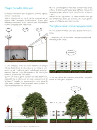 78 Manual de aplicações de arames na Pecuária - Belgo Bekaert Arames
Perigos causados pelos raios
Os raios trazem riscos para as pessoas, animais, equipa-
mentos e instalações.
Mesmo antes de cair, um raio já oferece perigo, porque as
nuvens estão “carregadas de eletricidade”. Se por baixo
dela existir uma cerca muito comprida seus fios também
ficarão “carregados com eletricidade”
Se uma pessoa ou animal tocar nela irá tomar um choque
elétrico. Dependendo da intensidade da corrente e do tem-
po em que ela circula pelo corpo, poderão ocorrer conse-
quências diversas, como formigamento, dor, contrações
violentas, queimaduras e até morte.
Quando um raio cai perto ou sobre as redes telefônicas,
redes elétricas e antenas, ele provoca o aparecimento de
“voltagens” elevadas nos equipamentos, muito acima do
valor para o qual eles foram projetados. Nessa situação, os
equipamentos podem ser danificado.
Os raios caem nos pontos mais altos, como árvores, torres,
antenas de televisão, torres de igreja edifícios, porque eles
sempre procuram achar o menor caminho entre a nuvem e
a terra.
Mesmo no caso de um raio cair sobre uma estrutura que
não tenha metais, como, por exemplo, uma arvore, poderá
causar um choque a quem estiver perto.
Proteçãodecercascontraraiospara cercas
Os raios podem eletrificar uma cerca de três maneiras dis-
tintas;
1. Antes de o raio cair, as nuvens carregadas provocam à
eletrificação das cercas.
2. Um raio que cai perto de uma cerca provoca o apareci-
mento de “voltagens” perigosas.
 