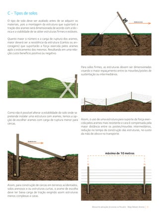 9Manual de aplicações de arames na Pecuária - Belgo Bekaert Arames
C - Tipos de solos
O tipo de solo deve ser avaliado antes de se adquirir os
materiais, pois a montagem da estrutura que suportará a
tração dos arames será dimensionada de acordo com a téc-
nica e a viabilidade de se obter estruturas firmes e estáveis.
Quanto maior o número e a carga de ruptura dos arames,
maior deverá ser a resistência da estrutura (cantos ou an-
coragens) que suportarão a força exercida pelos arames
após o esticamento dos mesmos. Resultando em uma rela-
ção custo benefício positivo ou negativo.
Como não é possível alterar a estabilidade do solo onde se
pretende instalar uma estrutura com arames, temos a op-
ção de escolher arames com carga de ruptura menor para
cercas.
Para solos firmes, as estruturas devem ser dimensionadas
visando o maior espaçamento entre os mourões/postes de
sustentação ou intermediários.
Assim, para construção de cercas em terrenos acidentados,
solos arenosos e ou estruturas curtas, o arame de escolha
deve ter baixa carga de tração exigindo assim estruturas
menos complexas e caras.
Assim, o uso de uma estrutura para suporte da força exer-
cida pelos arames mais resistente e cara é compensada pela
maior distância entre os postes/mourões intermediários,
redução no tempo de construção das estruturas, no custo
da mão de obra e no transporte.
máximo de 10 metros
 