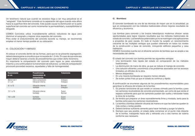 Manual construccion-cemex | PDF