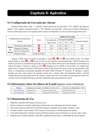 Capítulo 9: Apêndice 
9.1 Configuração da Gravação por Alarme 
Consulte a tabela abaixo, onde “⊥” significa “apenas alarme mas sem gravação”; “GA” significa “gravação por 
alarme”; “GN” significa “gravação normal”; e “SG” significa “sem gravação”. Assim que um alarme é disparado, o 
ícone do alarme aparecerá na tela e quando muitos alarmes são disparados, os avisos de alarme aparecerão na tela. 
35 
Configuração da Gravação por 
Alarme 
Ícone 
Modos de Gravação 
Gravação após 
ligar a força 
Gravação Agendada 
Gravação Manual 
GA GN SG 
Modos 
de 
Alarme 
Detecção de Movimento GA GA GN ⊥ GN 
Disparo de Alarme GA GA GN ⊥ GN 
HD Cheio, Falha de HD ⊥ ⊥ ⊥ ⊥ ⊥ 
Perda de Vídeo Perda de Vídeo ⊥ ⊥ ⊥ ⊥ ⊥ 
Quando o DVR estiver em modo de gravação, o ícone [ ], [ ] ou [ ] será exibido na tela. No entanto 
quando apenas o ícone [ ] ou [ ] estiver na tela, isto não significa necessariamente que o DVR encontra-se em 
modo de gravação ou iniciando uma gravação pois este ícone apenas indica que há uma detecção de movimento ou 
disparo de alarme. O mesmo se aplica ao ícone [ ]. Quando este for exibido na tela sozinho, isso significa que 
apenas houve o disparo de alarme de HD Cheio ou Falha de HD, porém não houve o início de uma gravação. Após 
feitas as configurações da gravação agendada acessando [Menu Principal  Gravação  Agenda], o arquivo 
gravado será salvo como arquivo de gravação normal caso o alarme tenha sido disparado durante o período 
estabelecido para uma gravação normal. No entanto o arquivo será salvo como arquivo de gravação por alarme caso 
o alarme tenha sido disparado durante o período estabelecido para uma gravação por alarme. 
9.2 Informações sobre Servidores de E-mail (apenas como referência) 
Website Endereço de E-mail Servidor de Envio（25） Servidor de Recebimento（110） 
www.yahoo.com @yahoo.com smtp.mail.yahoo.com pop.mail.yahoo.com 
www.google.com @gmail.com smtp.gmail.com(465/587) pop.gmail.com(995) 
9.3 Manutenção de Uso 
1. Mantenha o aparelho DVR longe de fontes de calor. 
2. Realize a limpeza no aparelho regularmente melhorando assim a dissipação de calor do sistema. 
3. Não conecte nada nas saídas RS-232 e RS-485 enquanto o aparelho estiver ligado. Desligue-o antes. 
4. Verifique sempre o cabo de dados e HD e troque-os caso perceba o envelhecimento dos mesmos. 
5. Evite utilizar dispositivos eletrônicos perto do DVR que possam causar interferência no sinal de vídeo e áudio. 
6. Sugerimos que o usuário substitua o cabo BNC regularmente para manter a estabilidade do sinal de entrada. 
 