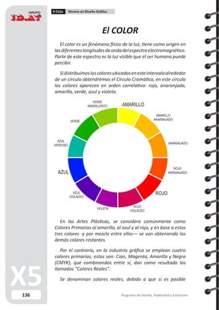 136
II Ciclo Técnico en Diseño Gráfico
Programa de Diseño, Publicidad y Extensión
El COLOR
El color es un fenómeno físico de la luz, tiene como origen en
lasdiferenteslongitudesdeondadelespectroelectromagnético.
Parte de este espectro es la luz visible que el ser humano puede
percibir.
Sidistribuimosloscoloresubicadosenesteintervaloalrededor
de un círculo obtendrémos el Círculo Cromático, en este círculo
los colores aparecen en orden correlativo: rojo, anaranjado,
amarillo, verde, azul y violeta.
AMARILLO
VERDE
AZUL
VIOLETA
ROJO
ANARANJADO
AZUL
VERDOSO
VERDE
AMARILLENTO
AZUL
VIOLÁCEO
ROJO
VIOLÁCEO
ROJO
ANARANJADO
AMARILLO
ANARANJADO
En las Artes Plásticas, se considera comúnmente como
Colores Primarios al amarillo, al azul y al rojo, y en base a estos
tres colores -y por mezcla entre ellos— se van obteniendo los
demás colores restantes.
Por el contrario, en la industria gráfica se emplean cuatro
colores primarios, estos son: Cian, Magenta, Amarillo y Negro
(CMYK), que combinandos entre sí, dan como resultado los
llamados “Colores Reales”.
Se denominan colores reales, debido a que si es posible
 