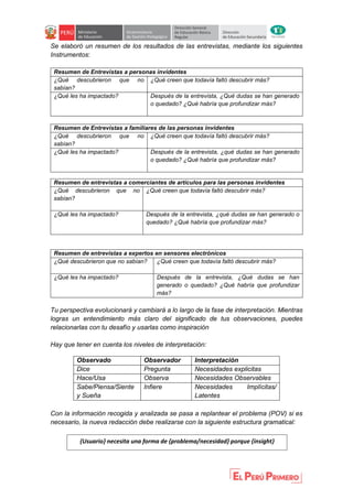 Se elaboró un resumen de los resultados de las entrevistas, mediante los siguientes
Instrumentos:
Resumen de Entrevistas a personas invidentes
¿Qué descubrieron que no
sabían?
¿Qué creen que todavía faltó descubrir más?
¿Qué les ha impactado? Después de la entrevista, ¿Qué dudas se han generado
o quedado? ¿Qué habría que profundizar más?
Resumen de Entrevistas a familiares de las personas invidentes
¿Qué descubrieron que no
sabían?
¿Qué creen que todavía faltó descubrir más?
¿Qué les ha impactado? Después de la entrevista, ¿qué dudas se han generado
o quedado? ¿Qué habría que profundizar más?
Tu perspectiva evolucionará y cambiará a lo largo de la fase de interpretación. Mientras
logras un entendimiento más claro del significado de tus observaciones, puedes
relacionarlas con tu desafío y usarlas como inspiración
Hay que tener en cuenta los niveles de interpretación:
Con la información recogida y analizada se pasa a replantear el problema (POV) si es
necesario, la nueva redacción debe realizarse con la siguiente estructura gramatical:
Resumen de entrevistas a comerciantes de artículos para las personas invidentes
¿Qué descubrieron que no
sabían?
¿Qué creen que todavía faltó descubrir más?
¿Qué les ha impactado? Después de la entrevista, ¿qué dudas se han generado o
quedado? ¿Qué habría que profundizar más?
Resumen de entrevistas a expertos en sensores electrónicos
¿Qué descubrieron que no sabían? ¿Qué creen que todavía faltó descubrir más?
¿Qué les ha impactado? Después de la entrevista, ¿Qué dudas se han
generado o quedado? ¿Qué habría que profundizar
más?
Observado Observador Interpretación
Dice Pregunta Necesidades explicitas
Hace/Usa Observa Necesidades Observables
Sabe/Piensa/Siente
y Sueña
Infiere Necesidades Implícitas/
Latentes
{Usuario} necesita una forma de {problema/necesidad} porque {insight}
 