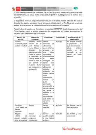 El foco creativo además del problema fue el EyeClip que es un pequeño radar que mide
5x5 centímetros, se utiliza como un 'gadget', la gente lo puede poner en la camisa o en
el bastón.
El dispositivo tiene un pequeño sensor circular en la parte frontal, a través del cual se
detectan los objetos que están frente al usuario. Al detectarlo, el EyeClip emite un sonido
o vibra, lo que permite al invidente tomar las precauciones al respecto.
Paso 2: A continuación, se formularon preguntas SCAMPER desde la perspectiva del
Foco Creativo y con el equipo evaluamos las respuestas, las cuales anotamos en la
columna de Comentarios de Evaluación.
Verbos de
acción
Condición
existente
Propuesta 1 Propuesta 2 Comentarios de
Evaluación
Sustituir:
¿Cómo se puede
sustituir el radar?
Pequeño sensor
circular en la
parte frontal, a
través del cual se
detectan los
objetos que están
frente al usuario.
Al detectarlo, el
EyeClip emite un
sonido o vibra, lo
que permite al
invidente tomar
las precauciones
al respecto.
Utilizar
sensores de
ultrasonido
cuya señal se
procesa en
una placa
conversora,
que transforma
la señal
analógica en
digital. Los
sensores de
ultrasonido
detectan a
distancia los
objetos y a una
zona
determinada
manda un
pulso al
controlador
programable y
de esa manera
se activa el
vibrador o el
sonido,
dependiendo
qué tanto se
aproxime al
objeto
No hubo Es factible realizar
la propuesta 1, ya
que los sensores y
placa arduino
existen en el
mercado y no
tienen un costo
elevado.
Combinar:
¿Qué ideas se
pueden
combinar?
Sensor Sensor y
mochila
No hubo Es factible y es un
valor agregado
Adaptar:
¿Cómo se
pueden adaptar
otros programas
Sensor y
microchip con
programa
incorporado
Sensor se
puede adaptar
a una tarjeta
arduino
No hubo Es factible y muy
económico
 