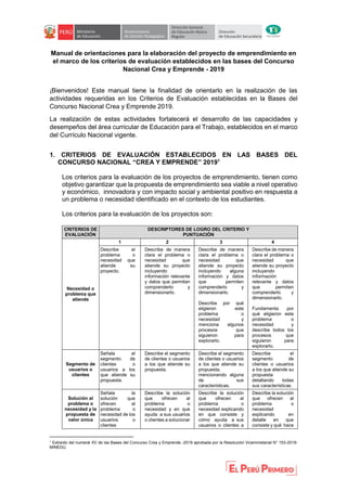Manual de orientaciones para la elaboración del proyecto de emprendimiento en
el marco de los criterios de evaluación establecidos en las bases del Concurso
Nacional Crea y Emprende - 2019
¡Bienvenidos! Este manual tiene la finalidad de orientarlo en la realización de las
actividades requeridas en los Criterios de Evaluación establecidas en la Bases del
Concurso Nacional Crea y Emprende 2019.
La realización de estas actividades fortalecerá el desarrollo de las capacidades y
desempeños del área curricular de Educación para el Trabajo, establecidos en el marco
del Currículo Nacional vigente.
1. CRITERIOS DE EVALUACIÓN ESTABLECIDOS EN LAS BASES DEL
CONCURSO NACIONAL “CREA Y EMPRENDE” 20191
Los criterios para la evaluación de los proyectos de emprendimiento, tienen como
objetivo garantizar que la propuesta de emprendimiento sea viable a nivel operativo
y económico, innovadora y con impacto social y ambiental positivo en respuesta a
un problema o necesidad identificado en el contexto de los estudiantes.
Los criterios para la evaluación de los proyectos son:
CRITERIOS DE
EVALUACIÓN
DESCRIPTORES DE LOGRO DEL CRITERIO Y
PUNTUACIÓN
Necesidad o
problema que
atiende
1 2 3 4
Describe el
problema o
necesidad que
atiende su
proyecto.
Describe de manera
clara el problema o
necesidad que
atiende su proyecto
incluyendo
información relevante
y datos que permitan
comprenderlo y
dimensionarlo.
Describe de manera
clara el problema o
necesidad que
atiende su proyecto
incluyendo alguna
información y datos
que permiten
comprenderlo y
dimensionarlo.
Describe por qué
eligieron este
problema o
necesidad y
menciona algunos
procesos que
siguieron para
explorarlo.
Describe de manera
clara el problema o
necesidad que
atiende su proyecto
incluyendo
información
relevante y datos
que permiten
comprenderlo y
dimensionarlo.
Fundamenta por
qué eligieron este
problema o
necesidad y
describe todos los
procesos que
siguieron para
explorarlo.
Segmento de
usuarios o
clientes
Señala el
segmento de
clientes o
usuarios a los
que atiende su
propuesta.
Describe el segmento
de clientes o usuarios
a los que atiende su
propuesta.
Describe el segmento
de clientes o usuarios
a los que atiende su
propuesta,
mencionando alguna
de sus
características.
Describe el
segmento de
clientes o usuarios
a los que atiende su
propuesta
detallando todas
sus características.
Solución al
problema o
necesidad y la
propuesta de
valor única
Señala la
solución que
ofrecen al
problema o
necesidad de los
usuarios o
clientes
Describe la solución
que ofrecen al
problema o
necesidad y en que
ayuda a sus usuarios
o clientes a solucionar
Describe la solución
que ofrecen al
problema o
necesidad explicando
en que consiste y
cómo ayuda a sus
usuarios o clientes a
Describe la solución
que ofrecen al
problema o
necesidad
explicando en
detalle en que
consiste y qué hace
1
Extraído del numeral XV de las Bases del Concurso Crea y Emprende -2019 aprobada por la Resolución Viceministerial N° 153-2019-
MINEDU.
 
