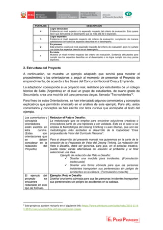 PUNTAJES DESCRIPCIÓN
4
Logro destacado
Evidencia un nivel superior a lo esperado respecto del criterio de evaluación. Esto quiere
decir que demuestra un desempeño que va más allá de lo esperado.
3
Logro esperado
Evidencia el nivel esperado respecto del criterio de evaluación, cumpliendo de manera
satisfactoria con todos los aspectos descritos en el desempeño.
2
En proceso
Está próximo o cerca al nivel esperado respecto del criterio de evaluación, pero no cumple
con todos los aspectos descrito en el desempeño.
1
En inicio
Muestra un nivel mínimo respecto del criterio de evaluación. Evidencia dificultades para
cumplir con los aspectos descritos en el desempeño o no logra cumplir con muy pocos
aspectos.
2. Estructura del Proyecto
A continuación, se muestra un ejemplo adaptado que servirá para mostrar el
procedimiento y las orientaciones a seguir al momento de presentar el Proyecto de
emprendimiento, de acuerdo a las Bases del Concurso Nacional Crea y Emprende.
La adaptación corresponde a un proyecto real, realizado por estudiantes de un colegio
técnico de Salta (Argentina) en el cual un grupo de estudiantes, de cuarto grado de
Secundaria, crea una mochila útil para personas ciegas, llamada “Tecnovidentes”2
.
Para fines de estas Orientaciones, se han intercalado algunos comentarios y conceptos
explicativos que permitirán orientarlo en el análisis de este ejemplo. Para ello, estos
comentarios y conceptos se han escrito con letra cursiva que acompaña el texto del
ejemplo.
Los comentarios y
conceptos
orientadores
están escritos en
letra cursiva.
(Estas son
orientaciones que
se deben
considerar en la
redacción del
Proyecto)
Redactar el Reto o Desafío:
La metodología que se emplea para encontrar soluciones creativas o
innovadoras parte de una hipótesis a ser validada. Este es el caso si se
emplea la Metodología del Desing Thinking o Lean Startup, que son las
metodologías más acotadas al desarrollo de la Capacidad “Crea
propuestas de Valor del Currículo Nacional”.
Para el desarrollo del presente manual nos guiaremos en la parte de la
creación de la Propuesta de Valor del Desing Tinking. La redacción del
Reto o Desafío, debe ser genérica, para que, en el proceso creativo,
pueda haber varias alternativas de solución al problema y al final
seleccionar una idea.
Ejemplo de redacción del Reto o Desafío:
 Diseñar una mochila para invidentes. (Formulación
inadecuada)
 Diseñar una forma cómoda para que las personas
invidentes transporten sus pertenencias sin peligro de
accidentes en la cabeza. (Formulación correcta)
El ejemplo del
proyecto se
encuentra
redactado en este
tipo de formato.
Ejemplo: Reto o Desafío
Diseñar una forma cómoda para que las personas invidentes transporten
sus pertenencias sin peligro de accidentes en la cabeza.
2
Este proyecto pueden revisarlo en el siguiente link: https://www.eltribuno.com/salta/nota/2016-11-8-
1-30-0-crean-una-mochila-util-para-personas-ciegas
 