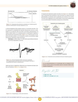 manual-cto-neurologia-12-edicion.......pdf