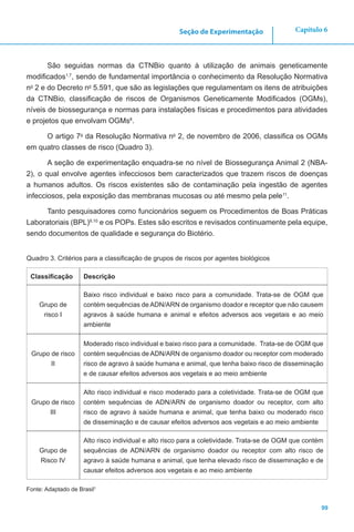 99
Capítulo 6Seção de Experimentação
São seguidas normas da CTNBio quanto à utilização de animais geneticamente
modificados1,7
, sendo de fundamental importância o conhecimento da Resolução Normativa
no
2 e do Decreto no
5.591, que são as legislações que regulamentam os itens de atribuições
da CTNBio, classificação de riscos de Organismos Geneticamente Modificados (OGMs),
níveis de biossegurança e normas para instalações físicas e procedimentos para atividades
e projetos que envolvam OGMs8
.
O artigo 7o
da Resolução Normativa no
2, de novembro de 2006, classifica os OGMs
em quatro classes de risco (Quadro 3).
A seção de experimentação enquadra-se no nível de Biossegurança Animal 2 (NBA-
2), o qual envolve agentes infecciosos bem caracterizados que trazem riscos de doenças
a humanos adultos. Os riscos existentes são de contaminação pela ingestão de agentes
infecciosos, pela exposição das membranas mucosas ou até mesmo pela pele11
.
Tanto pesquisadores como funcionários seguem os Procedimentos de Boas Práticas
Laboratoriais (BPL)9,10
e os POPs. Estes são escritos e revisados continuamente pela equipe,
sendo documentos de qualidade e segurança do Biotério.
Quadro 3. Critérios para a classificação de grupos de riscos por agentes biológicos
Classificação Descrição
Grupo de
risco I
Baixo risco individual e baixo risco para a comunidade. Trata-se de OGM que
contém sequências de ADN/ARN de organismo doador e receptor que não causem
agravos à saúde humana e animal e efeitos adversos aos vegetais e ao meio
ambiente
Grupo de risco
II
Moderado risco individual e baixo risco para a comunidade. Trata-se de OGM que
contém sequências de ADN/ARN de organismo doador ou receptor com moderado
risco de agravo à saúde humana e animal, que tenha baixo risco de disseminação
e de causar efeitos adversos aos vegetais e ao meio ambiente
Grupo de risco
III
Alto risco individual e risco moderado para a coletividade. Trata-se de OGM que
contém sequências de ADN/ARN de organismo doador ou receptor, com alto
risco de agravo à saúde humana e animal, que tenha baixo ou moderado risco
de disseminação e de causar efeitos adversos aos vegetais e ao meio ambiente
Grupo de
Risco IV
Alto risco individual e alto risco para a coletividade. Trata-se de OGM que contém
sequências de ADN/ARN de organismo doador ou receptor com alto risco de
agravo à saúde humana e animal, que tenha elevado risco de disseminação e de
causar efeitos adversos aos vegetais e ao meio ambiente
Fonte: Adaptado de Brasil1
 