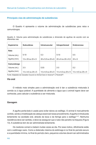 112
Manual de Cuidados e Procedimentos com Animais de Laboratório
Principais vias de administração de substâncias
O Quadro 4 apresenta o volume de administração de substâncias para ratos e
camundongos.
Quadro 4. Volume para administração de substâncias e dimensão de agulhas de acordo com as
diferentes vias
Espécie/via Subcutânea Intramuscular Intraperitoneal Endovenosa
Rato
Volume (mL)
Agulha (mm)
5-10
13 x 25 ou 25 x 5
0,3
20 x 5,5 ou 25 x 6
5-10
25 x 6 ou 20 x 5,5
0,5
25 x 5
Camundongo
Volume (mL)
Agulha (mm)
2-3
13 x 4,5 ou 25 x 5
0,03
13 x 4,5 ou 25 x 5
2-3
13 x 4,5 ou 25 x 5
0,2
13 x 4,5 ou 25 x 5
Fonte: Adaptado de Canadian Council on Animal Care in Science22
e Flecknell29
.
Via oral
O método mais simples para a administração oral é dar a substância misturada à
comida ou à água potável. A quantidade de alimento e água que o animal ingere deve ser
conhecida, para calcular a substância a ser misturada.
Gavagem
A agulha ponta-bola é usada para evitar danos ao esôfago. O animal é manualmente
contido, sendo a imobilização da cabeça essencial nesse procedimento.Aagulha é introduzida
lentamente na cavidade oral, através da boca e da faringe para o esôfago17,27
. Nenhuma
resistência deve ser sentida, e deve-se assegurar que o tubo não penetre na traqueia (Figura
13). A substância tem de ser administrada lentamente.
Os roedores comem e bebem muitas vezes ao dia. Por esse motivo, dificilmente estão
com o estômago vazio. Como a distensão máxima do estômago é no final do período escuro
e a quantidade mínima, no final do período claro, pequenos volumes devem ser administrados
 