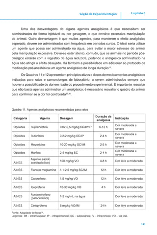 141
Capítulo 6Seção de Experimentação
Uma das desvantagens de alguns agentes analgésicos é que necessitam ser
administrados de forma injetável ou por gavagem, o que envolve excessiva manipulação
do animal. Outra desvantagem é que muitos agentes, para manterem o efeito analgésico
esperado, devem ser administrados com frequência em períodos curtos. O ideal seria utilizar
um agente que possa ser administrado na água, para evitar o maior estresse do animal
pela manipulação excessiva. Deve-se estar atento, contudo, que os animais no período pós-
cirúrgico estarão com a ingestão de água reduzida, podendo o analgésico administrado na
água não atingir o efeito desejado. Há também a possibilidade em adicionar ao protocolo de
medicação pré-anestésica um agente analgésico de longa duração18
.
Os Quadros 11 e 12 apresentam princípios ativos e doses de medicamentos analgésicos
indicados para ratos e camundongos de laboratório, a serem administrados sempre que
houver a possibilidade de dor em razão do procedimento experimental. É importante ressaltar
que não basta apenas administrar um analgésico; é necessário reavaliar o quadro do animal
para confirmar se a dor foi controlada33,36
.
Quadro 11. Agentes analgésicos recomendados para ratos
Categoria Agente Dosagem
Duração da
analgesia
Indicação
Opioides Buprenorfina 0,02-0,5 mg/kg SC/IV/IP 6-12 h
Dor moderada a
severa
Opioides Butorfanol 0,2-2 mg/kg SC/IP 2-4 h
Dor moderada a
severa
Opioides Meperidina 10-20 mg/kg SC/IM 2-3 h
Dor moderada a
severa
Opioides Morfina 2-5 mg/kg SC 2-4 h
Dor moderada a
severa
AINES
Aspirina (ácido
acetilsalicílico)
100 mg/kg VO 4-8 h Dor leve a moderada
AINES Flunixin meglumine 1,1-2,5 mg/kg SC/IM 12 h Dor leve a moderada
AINES Carprofeno 1,5 mg/kg VO 12 h Dor leve a moderada
AINES Ibuprofeno 10-30 mg/kg VO 4 h Dor leve a moderada
AINES
Acetaminofeno
(paracetamol)
1-2 mg/mL na água Dor leve a moderada
AINES Cetoprofeno 5 mg/kg VO/IM 24 h Dor leve a moderada
Fonte: Adaptado de Ness34
.
Legenda: IM – intramuscular; IP – intraperitoneal; SC – subcutânea; IV – intravenosa; VO – via oral.
 