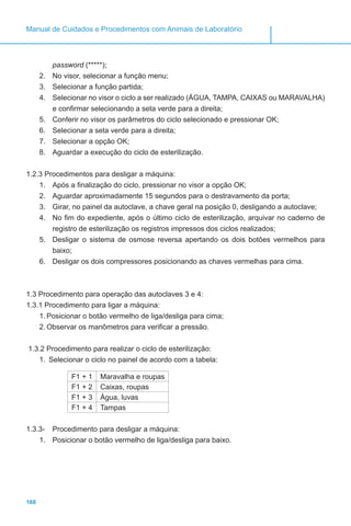 168
Manual de Cuidados e Procedimentos com Animais de Laboratório
password (*****);
2.	 No visor, selecionar a função menu;
3.	 Selecionar a função partida;
4.	 Selecionar no visor o ciclo a ser realizado (ÁGUA, TAMPA, CAIXAS ou MARAVALHA)
e confirmar selecionando a seta verde para a direita;
5.	 Conferir no visor os parâmetros do ciclo selecionado e pressionar OK;
6.	 Selecionar a seta verde para a direita;
7.	 Selecionar a opção OK;
8.	 Aguardar a execução do ciclo de esterilização.
1.2.3 Procedimentos para desligar a máquina:
1.	 Após a finalização do ciclo, pressionar no visor a opção OK;
2.	 Aguardar aproximadamente 15 segundos para o destravamento da porta;
3.	 Girar, no painel da autoclave, a chave geral na posição 0, desligando a autoclave;
4.	 No fim do expediente, após o último ciclo de esterilização, arquivar no caderno de
registro de esterilização os registros impressos dos ciclos realizados;
5.	 Desligar o sistema de osmose reversa apertando os dois botões vermelhos para
baixo;
6.	 Desligar os dois compressores posicionando as chaves vermelhas para cima.
1.3 Procedimento para operação das autoclaves 3 e 4:
1.3.1 Procedimento para ligar a máquina:
1.	Posicionar o botão vermelho de liga/desliga para cima;
2.	Observar os manômetros para verificar a pressão.
1.3.2 Procedimento para realizar o ciclo de esterilização:
1.	 Selecionar o ciclo no painel de acordo com a tabela:
F1 + 1 Maravalha e roupas
F1 + 2 Caixas, roupas
F1 + 3 Água, luvas
F1 + 4 Tampas
1.3.3-	 Procedimento para desligar a máquina:
1.	 Posicionar o botão vermelho de liga/desliga para baixo.
 