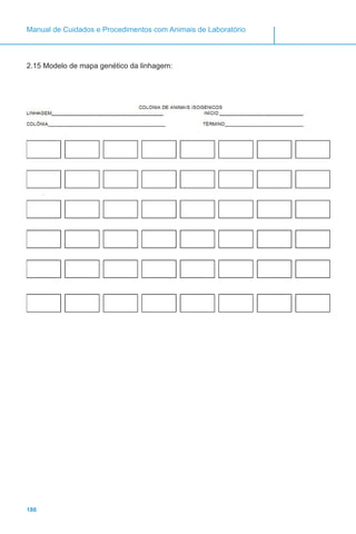 186
Manual de Cuidados e Procedimentos com Animais de Laboratório
2.15 Modelo de mapa genético da linhagem:
 