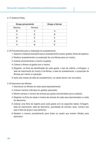 188
Manual de Cuidados e Procedimentos com Animais de Laboratório
2.17 Sistema Poiley
Grupo proveniente Grupo a formar
Machos Fêmeas
B C A
C D B
D E C
E A D
A B E
2.18 Procedimento para a realização do acasalamento:
1.	Separar o material necessário para o acasalamento (caixas, grades, fichas de registro);
2.	Realizar acasalamentos na proporção de uma fêmea para um macho;
3.	Colocar primeiramente o macho na gaiola;
4.	Colocar a fêmea na gaiola com o macho;
5.	Registrar, na ficha de identificação de cada gaiola, o tipo da colônia, a linhagem, a
data de nascimento do macho e da fêmea, a data do acasalamento, a proporção de
fêmeas por macho e a geração;
6.	Após seis meses da data de acasalamento, os casais devem ser renovados.
2.19 Desmame dos filhotes:
1.	Desmamar os filhotes de cada casal separadamente;
2.	Colocar machos e fêmeas em gaiolas separadas;
3.	Manter sempre o número de animais por gaiola recomendado para a espécie;
4.	Registrar na ficha do casal o número de animais de cada sexo desmamados e a data
do desmame;
5.	Colocar uma ficha de registro para cada gaiola com os seguintes dados: linhagem,
data de nascimento, data de desmame, quantidade de animais, sexo, número dos
pais e letra do grupo a que pertence;
6.	Realizar o mesmo procedimento para todos os casais que tiverem filhotes para
desmame.
 