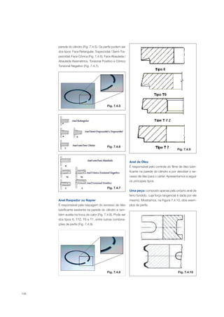 106
Anel Raspador ou Napier
É responsável pela raspagem do excesso de óleo
lubrificante existente na parede do cilindro e tam-
bém auxilia na troca de calor (Fig. 7.4.8). Pode ser
dos tipos 6, T7Z, T6 e T7, entre outras combina-
ções de perfis (Fig. 7.4.9).
Anel de Óleo
É responsável pelo controle do filme de óleo lubri-
ficante na parede do cilindro e por devolver o ex-
cesso de óleo para o cárter. Apresentamos a seguir
os principais tipos.
Uma peça: composto apenas pelo próprio anel de
ferro fundido, cuja força tangencial é dada por ele
mesmo. Mostramos, na Figura 7.4.10, dois exem-
plos de perfis.
parede do cilindro (Fig. 7.4.5). Os perfis podem ser
dos tipos: Face Retangular, Trapezoidal / Semi-Tra-
pezoidal, Face Cônica (Fig. 7.4.6), Face Abaulada /
Abaulada Assimétrica, Torsional Positivo e Cônico
Torsional Negativo (Fig. 7.4.7).
Fig. 7.4.5
Fig. 7.4.6
Fig. 7.4.7
Fig. 7.4.9
Fig. 7.4.8 Fig. 7.4.10
 