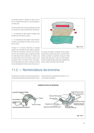 135
11.2 — Nomenclatura da bronzina
No sentido de se obter uma maior padronização no
uso das denominações das diversas partes compo-
nentes da bronzina, apresentamos na Figura 11.2.1
a nomenclatura adotada.
NOMENCLATURA DA BRONZINA
Os estudos visando a redução do atrito não pa-
ram no material da bronzina: a sua lubrificação é
um fator vital.
Um filme de óleo entre as duas superfícies de metal
em contato tem duas características importantes:
I — as moléculas de óleo tendem a deslizar mais
livremente umas sobre as outras;
II — as moléculas de óleo aderem mais firmemen-
te sobre as superfícies do metal, do que uma so-
bre as outras.
A Figura 11.1.5 mostra o fenômeno. A camada
superior das moléculas de óleo adere à superfície
do metal em movimento e move-se com ela. Des-
sa forma, ela se desloca sobre a segunda camada
de moléculas de óleo, aplicando um esforço que
faz esta camada mover-se também, porém numa
proporção menor. Do mesmo modo, esta segun-
da camada desloca-se sobre a terceira e a arrasta
numa velocidade bem menor. Isso continua a ocor-
Fig. 11.1.5
Fig. 11.2.1
rer através de todas as camadas de óleo subse-
qüentes até a camada mais inferior, que permanece
estática, grudada na superfície da peça de metal
parada. Essa ação reduz o atrito a um valor bastan-
te inferior àquele atingido pelas duas superfícies de
metal, quando não existe o filme de óleo.
 