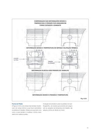 61
DEFORMAÇÃO ELÁSTICA SOB PRESSÃO DE TRABALHO
Forma do Pistão
A Figura 4.3.8 é uma síntese das tensões mecâni-
cas e do campo térmico a que ficam submetidos
os pistões em trabalho. Observa-se que tanto uma
como a outra tendem a modificar a forma, tanto
axial como radial do pistão.
A solução encontrada é usinar os pistões com per-
fil específico, de maneira que somente sob carga e
sob as variações da temperatura de trabalho, ele
adquira a forma do cilindro do motor.
Fig. 4.3.8
COMPENSAÇÃO DAS DEFORMAÇÕES DEVIDO À
TEMPERATURA E PRESSÃO POR USINAGEM EM
TORNO COPIADOR A DIAMANTE
DEFORMAÇÃO DEVIDO À TEMPERATURA DE SERVIÇO: DILATAÇÃO TÉRMICA
DEFORMAÇÃO DEVIDO À PRESSÃO E TEMPERATURA
 