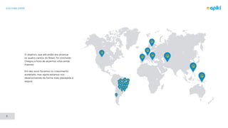 CULTURE CODE
3
O objetivo, que até então era alcançar
os quatro cantos do Brasil, foi concluído.
Chegou a hora de alçarmos vôos ainda
maiores.
Em dez anos focamos no crescimento
acelerado, mas agora estamos nos
desenvolvendo de forma mais planejada e
segura.
 