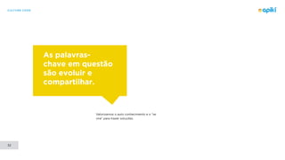 CULTURE CODE
32
As palavras-
chave em questão
são evoluir e
compartilhar.
Valorizamos o auto conhecimento e o “se
vira” para trazer soluções.
 