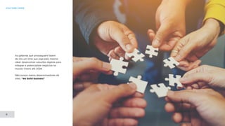 CULTURE CODE
6
As palavras que prosseguem fazem
de nós um time que joga pelo mesmo
ideal: desenvolver soluções digitais para
integrar e potencializar negócios no
mundo inteiro até 2028.
Não somos meros desenvolvedores de
sites, “we build business”
 