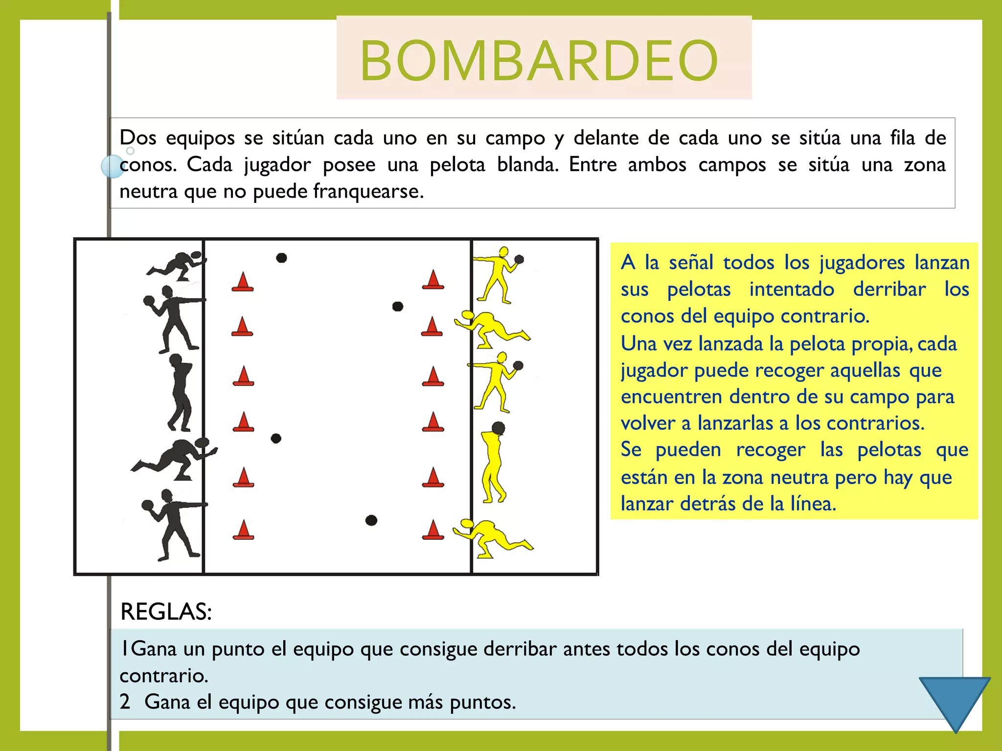BOMBARDEO
Dos equipos se sitúan cada uno en su campo y delante de cada uno se sitúa una fila de
conos. Cada jugador posee una pelota blanda. Entre ambos campos se sitúa una zona
neutra que no puede franquearse.
A la señal todos los jugadores lanzan
sus pelotas intentado derribar los
conos del equipo contrario.
Una vez lanzada la pelota propia, cada
jugador puede recoger aquellas que
encuentren dentro de su campo para
volver a lanzarlas a los contrarios.
Se pueden recoger las pelotas que
están en la zona neutra pero hay que
lanzar detrás de la línea.
1Gana un punto el equipo que consigue derribar antes todos los conos del equipo
contrario.
2 Gana el equipo que consigue más puntos.
REGLAS:
 