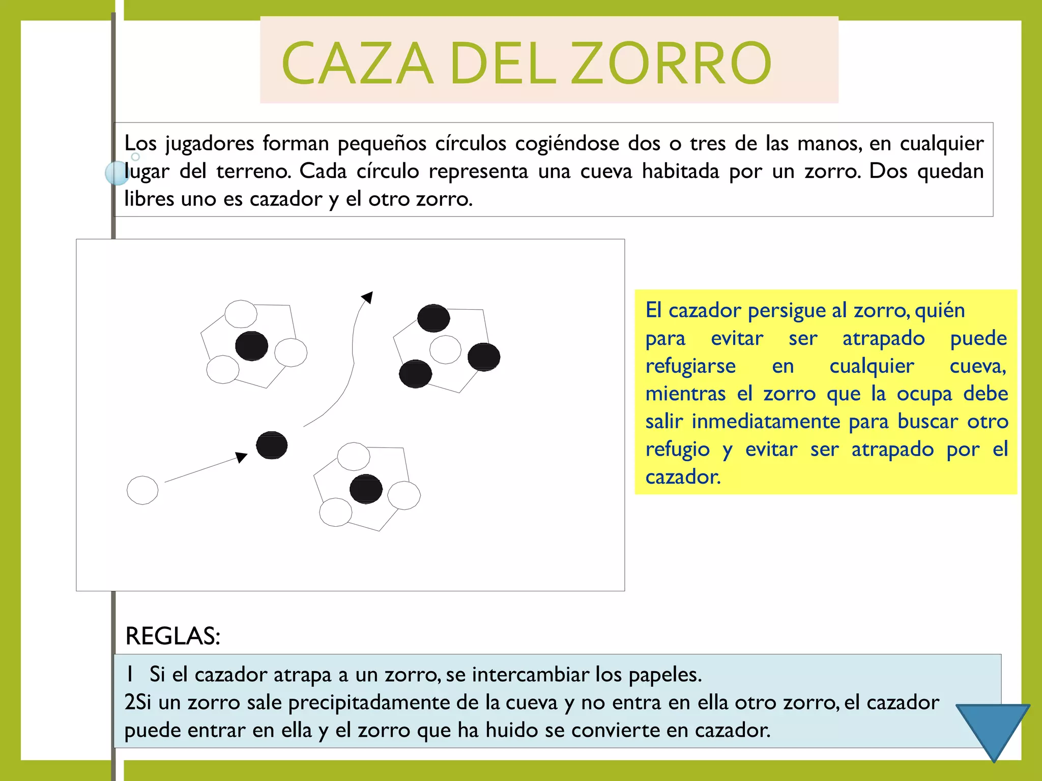 CAZA DEL ZORRO
Los jugadores forman pequeños círculos cogiéndose dos o tres de las manos, en cualquier
lugar del terreno. Cada círculo representa una cueva habitada por un zorro. Dos quedan
libres uno es cazador y el otro zorro.
El cazador persigue al zorro, quién
para evitar ser atrapado puede
refugiarse en cualquier cueva,
mientras el zorro que la ocupa debe
salir inmediatamente para buscar otro
refugio y evitar ser atrapado por el
cazador.
REGLAS:
1 Si el cazador atrapa a un zorro, se intercambiar los papeles.
2Si un zorro sale precipitadamente de la cueva y no entra en ella otro zorro,el cazador
puede entrar en ella y el zorro que ha huido se convierte en cazador.
 