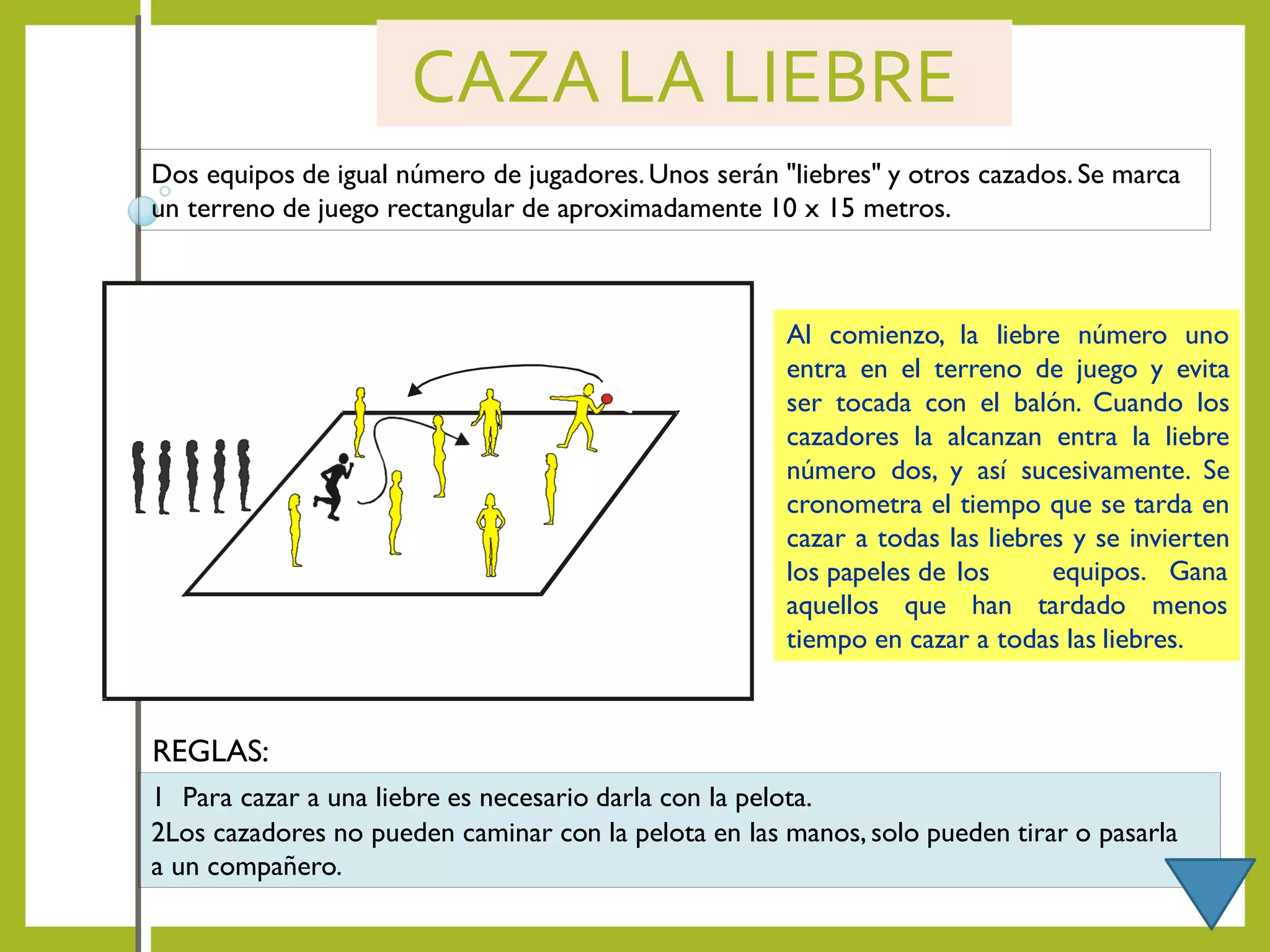 CAZA LA LIEBRE
Dos equipos de igual número de jugadores.Unos serán "liebres" y otros cazados. Se marca
un terreno de juego rectangular de aproximadamente 10 x 15 metros.
Al comienzo, la liebre número uno
entra en el terreno de juego y evita
ser tocada con el balón. Cuando los
cazadores la alcanzan entra la liebre
número dos, y así sucesivamente. Se
cronometra el tiempo que se tarda en
cazar a todas las liebres y se invierten
los papeles de los equipos. Gana
aquellos que han tardado menos
tiempo en cazar a todas las liebres.
1 Para cazar a una liebre es necesario darla con la pelota.
2Los cazadores no pueden caminar con la pelota en las manos, solo pueden tirar o pasarla
a un compañero.
REGLAS:
 