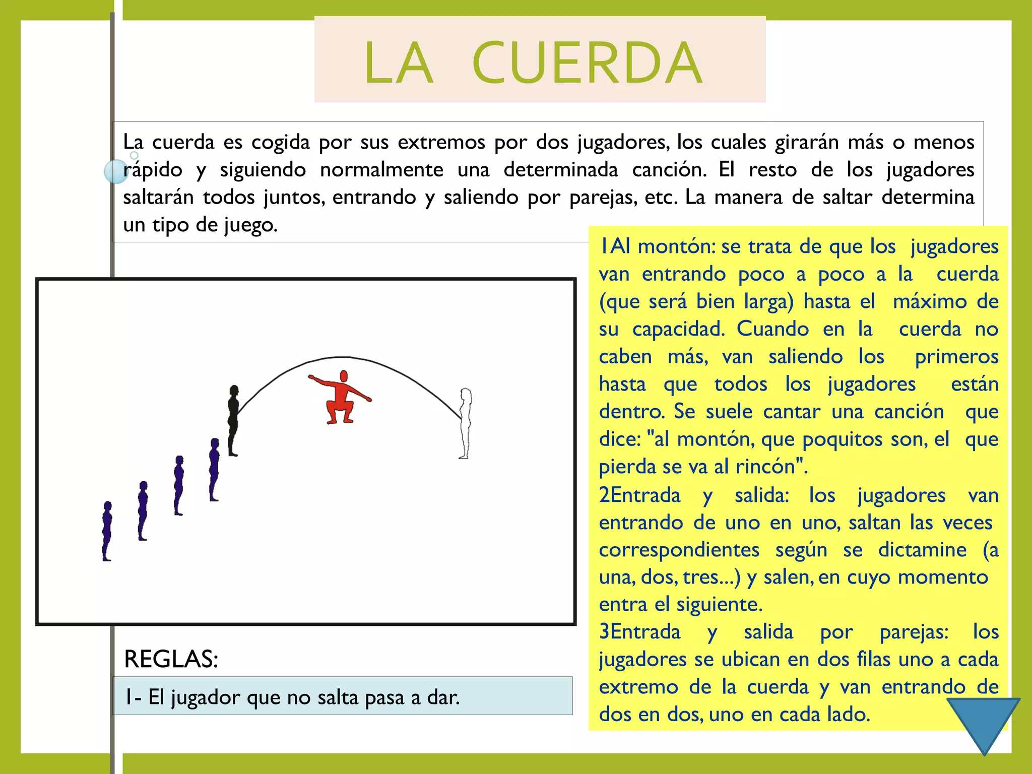 LA CUERDA
La cuerda es cogida por sus extremos por dos jugadores, los cuales girarán más o menos
rápido y siguiendo normalmente una determinada canción. El resto de los jugadores
saltarán todos juntos, entrando y saliendo por parejas, etc. La manera de saltar determina
un tipo de juego.
1Al montón: se trata de que los jugadores
van entrando poco a poco a la cuerda
(que será bien larga) hasta el máximo de
su capacidad. Cuando en la cuerda no
caben más, van saliendo los primeros
hasta que todos los jugadores están
dentro. Se suele cantar una canción que
dice: "al montón, que poquitos son, el que
pierda se va al rincón".
2Entrada y salida: los jugadores van
entrando de uno en uno, saltan las veces
correspondientes según se dictamine (a
una, dos, tres...) y salen,en cuyo momento
entra el siguiente.
3Entrada y salida por parejas: los
jugadores se ubican en dos filas uno a cada
extremo de la cuerda y van entrando de
dos en dos, uno en cada lado.
1- El jugador que no salta pasa a dar.
REGLAS:
 