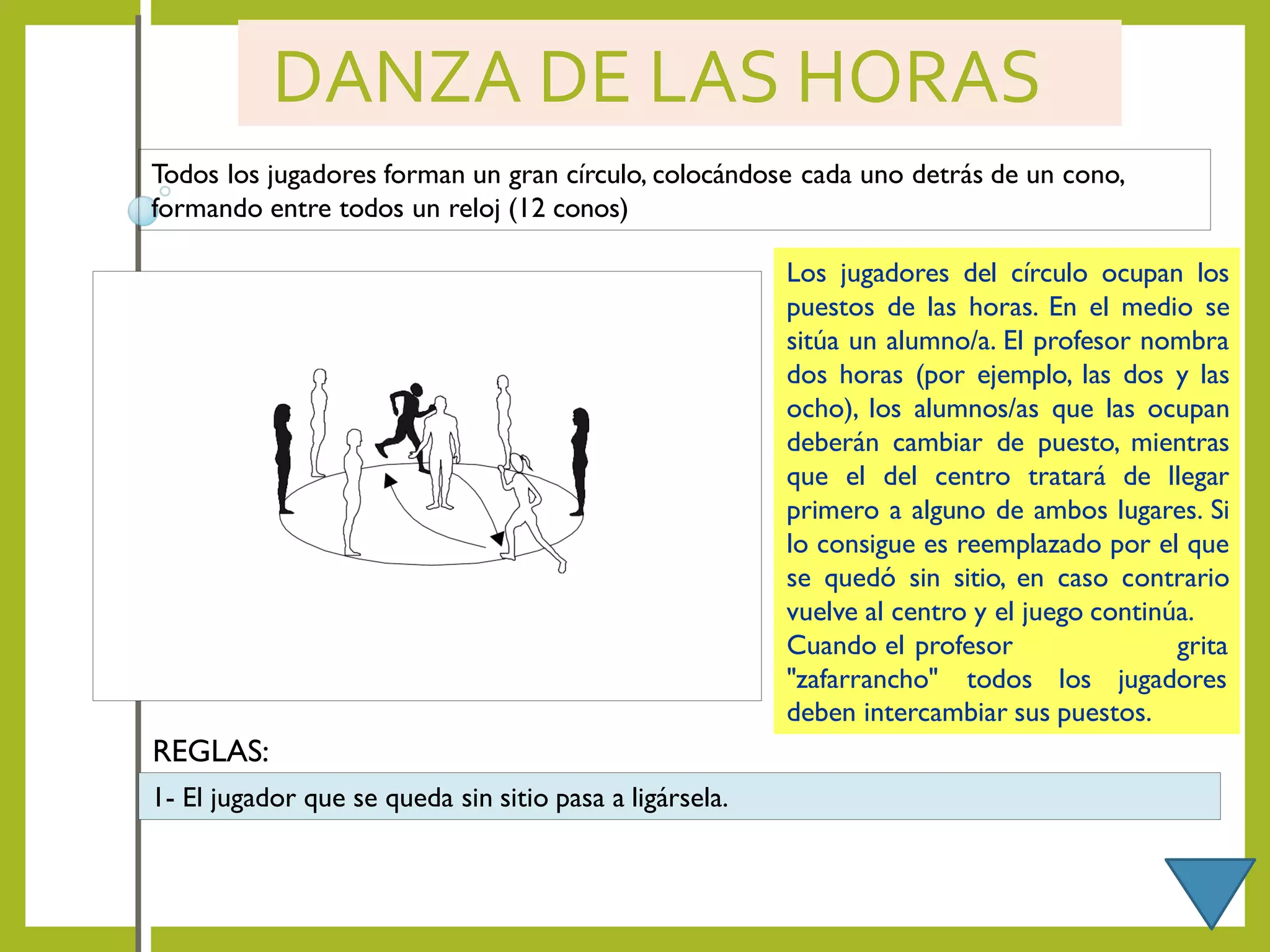 DANZA DE LAS HORAS
Todos los jugadores forman un gran círculo, colocándose cada uno detrás de un cono,
formando entre todos un reloj (12 conos)
Los jugadores del círculo ocupan los
puestos de las horas. En el medio se
sitúa un alumno/a. El profesor nombra
dos horas (por ejemplo, las dos y las
ocho), los alumnos/as que las ocupan
deberán cambiar de puesto, mientras
que el del centro tratará de llegar
primero a alguno de ambos lugares. Si
lo consigue es reemplazado por el que
se quedó sin sitio, en caso contrario
vuelve al centro y el juego continúa.
Cuando el profesor grita
"zafarrancho" todos los jugadores
deben intercambiar sus puestos.
REGLAS:
1- El jugador que se queda sin sitio pasa a ligársela.
 