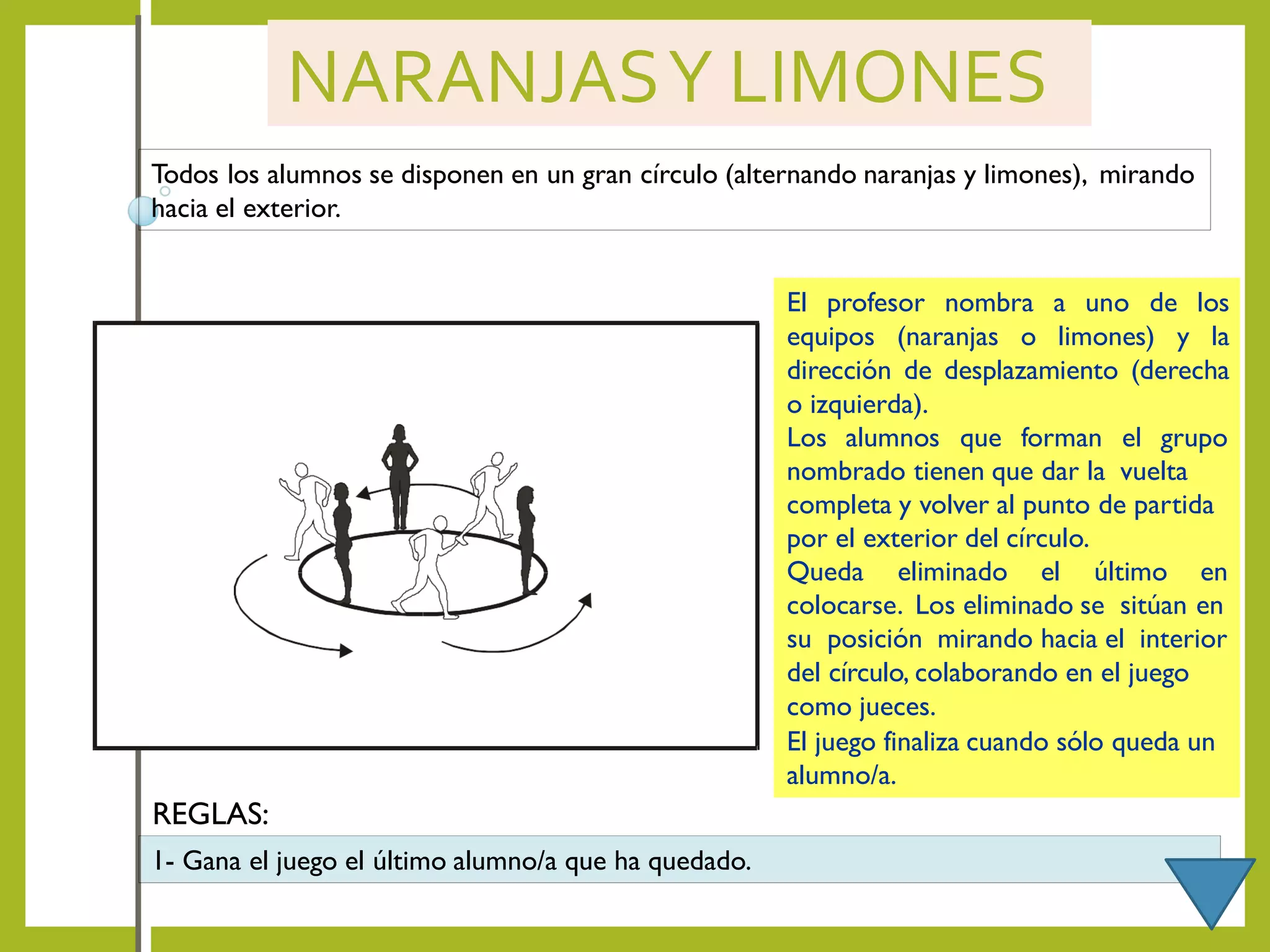 NARANJASY LIMONES
Todos los alumnos se disponen en un gran círculo (alternando naranjas y limones), mirando
hacia el exterior.
El profesor nombra a uno de los
equipos (naranjas o limones) y la
dirección de desplazamiento (derecha
o izquierda).
Los alumnos que forman el grupo
nombrado tienen que dar la vuelta
completa y volver al punto de partida
por el exterior del círculo.
Queda eliminado el último en
colocarse. Los eliminado se sitúan en
su posición mirando hacia el interior
del círculo, colaborando en el juego
como jueces.
El juego finaliza cuando sólo queda un
alumno/a.
1- Gana el juego el último alumno/a que ha quedado.
REGLAS:
 
