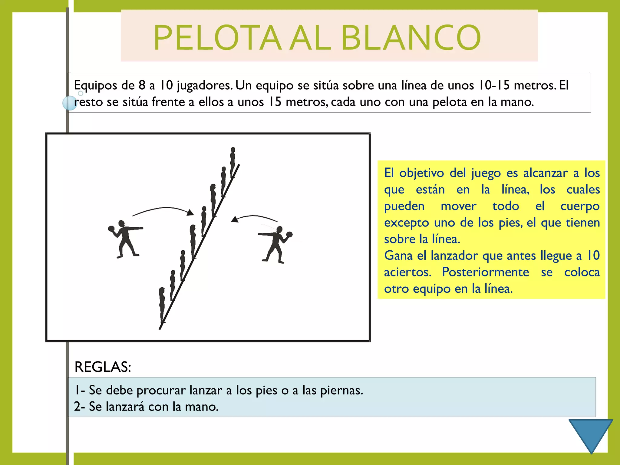 PELOTA AL BLANCO
Equipos de 8 a 10 jugadores. Un equipo se sitúa sobre una línea de unos 10-15 metros. El
resto se sitúa frente a ellos a unos 15 metros, cada uno con una pelota en la mano.
El objetivo del juego es alcanzar a los
que están en la línea, los cuales
pueden mover todo el cuerpo
excepto uno de los pies, el que tienen
sobre la línea.
Gana el lanzador que antes llegue a 10
aciertos. Posteriormente se coloca
otro equipo en la línea.
1- Se debe procurar lanzar a los pies o a las piernas.
2- Se lanzará con la mano.
REGLAS:
 