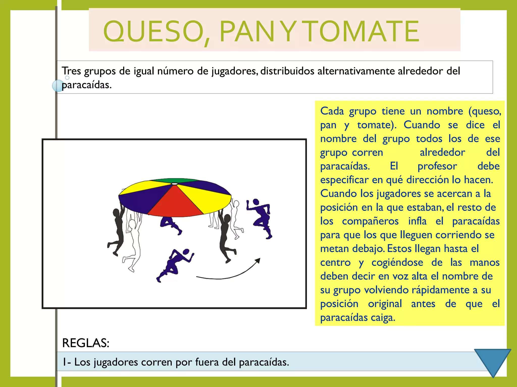 QUESO, PANYTOMATE
Tres grupos de igual número de jugadores,distribuidos alternativamente alrededor del
paracaídas.
Cada grupo tiene un nombre (queso,
pan y tomate). Cuando se dice el
nombre del grupo todos los de ese
grupo corren alrededor del
paracaídas. El profesor debe
especificar en qué dirección lo hacen.
Cuando los jugadores se acercan a la
posición en la que estaban, el resto de
los compañeros infla el paracaídas
para que los que lleguen corriendo se
metan debajo. Estos llegan hasta el
centro y cogiéndose de las manos
deben decir en voz alta el nombre de
su grupo volviendo rápidamente a su
posición original antes de que el
paracaídas caiga.
1- Los jugadores corren por fuera del paracaídas.
REGLAS:
 