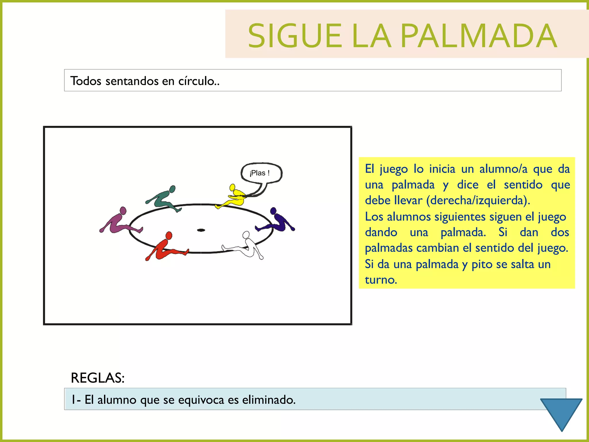 SIGUE LA PALMADA
Todos sentandos en círculo..
El juego lo inicia un alumno/a que da
una palmada y dice el sentido que
debe llevar (derecha/izquierda).
Los alumnos siguientes siguen el juego
dando una palmada. Si dan dos
palmadas cambian el sentido del juego.
Si da una palmada y pito se salta un
turno.
1- El alumno que se equivoca es eliminado.
REGLAS:
¡Plas !
 