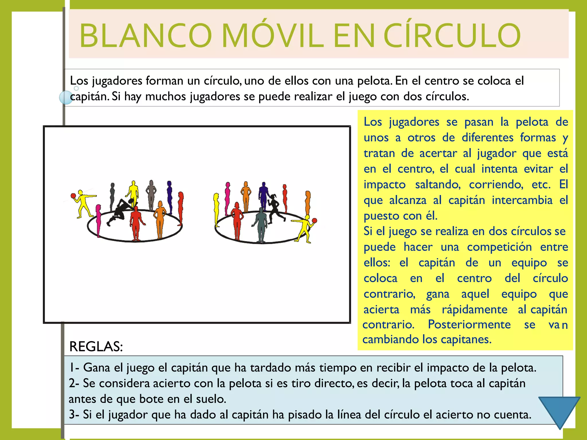 BLANCO MÓVIL EN CÍRCULO
REGLAS:
contrario. Posteriormente
cambiando los capitanes.
se va
1- Gana el juego el capitán que ha tardado más tiempo en recibir el impacto de la pelota.
2- Se considera acierto con la pelota si es tiro directo,es decir, la pelota toca al capitán
antes de que bote en el suelo.
3- Si el jugador que ha dado al capitán ha pisado la línea del círculo el acierto no cuenta.
Los jugadores forman un círculo,uno de ellos con una pelota. En el centro se coloca el
capitán. Si hay muchos jugadores se puede realizar el juego con dos círculos.
Los jugadores se pasan la pelota de
unos a otros de diferentes formas y
tratan de acertar al jugador que está
en el centro, el cual intenta evitar el
impacto saltando, corriendo, etc. El
que alcanza al capitán intercambia el
puesto con él.
Si el juego se realiza en dos círculos se
puede hacer una competición entre
ellos: el capitán de un equipo se
coloca en el centro del círculo
contrario, gana aquel equipo que
acierta más rápidamente al capitán
n
 