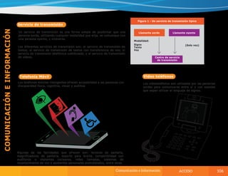 manual-de-acceso.pdf